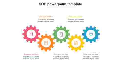 sop powerpoint template